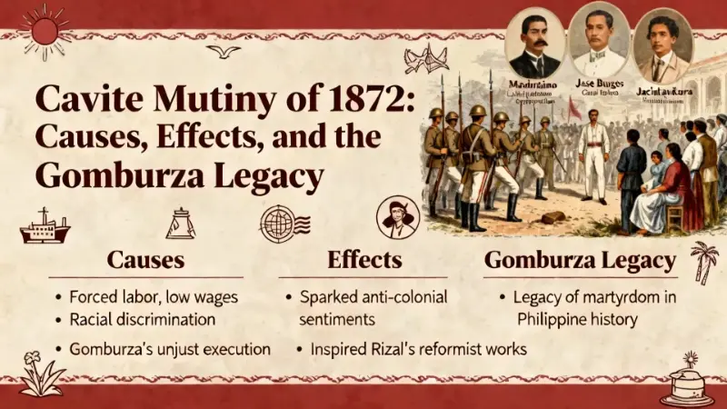cavite-mutiny-of-1872-causes-effects-and-the-gombu__52710 